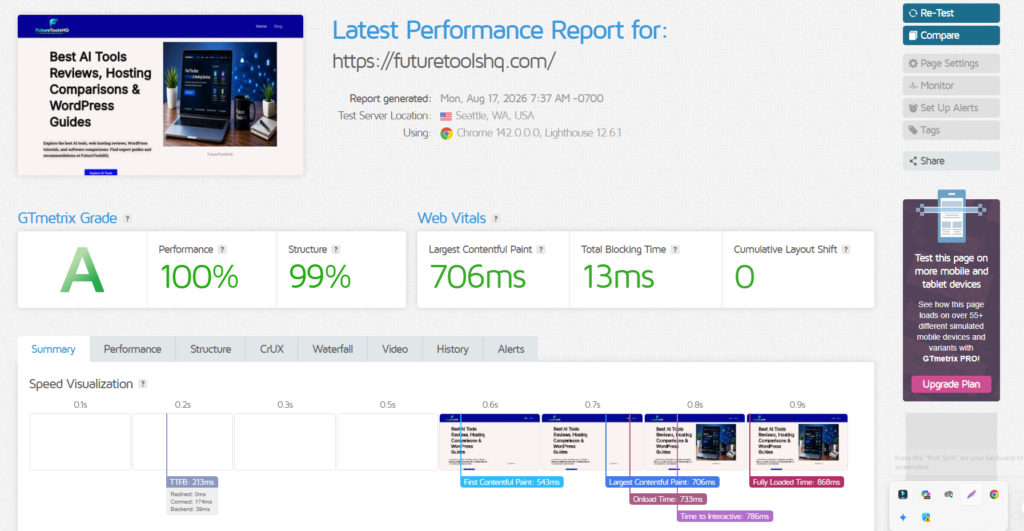 GTmetrix test of FutureToolsHQ showing a 0.87-second fully loaded time and 213ms TTFB.
