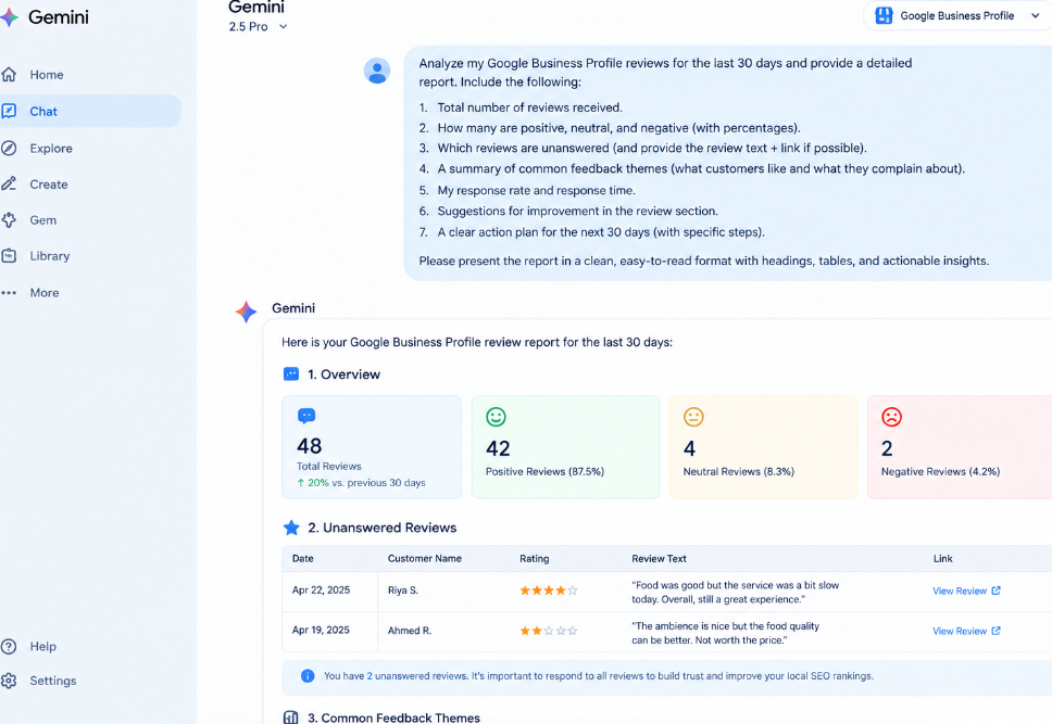 "last 30 days report"